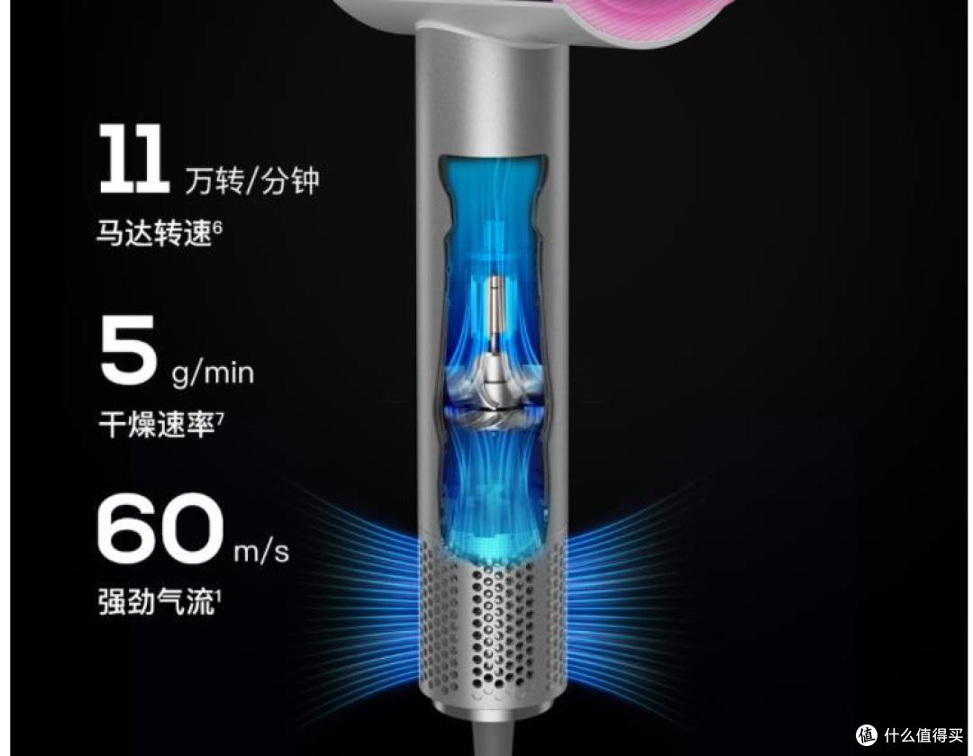 平民的戴森,追觅SHPH52 高速吹风机VS传统吹风机