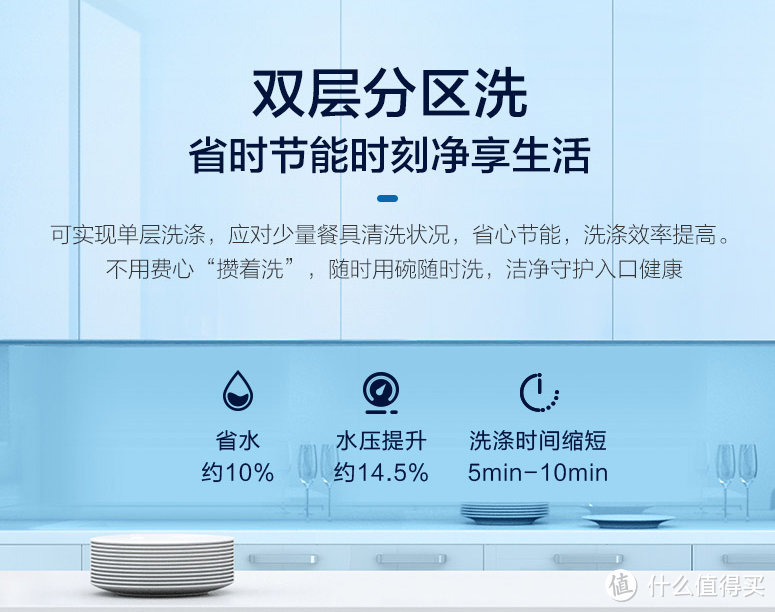 水汽双动力、智能分区洗、智能开门速干——海尔新品晶彩系列洗碗机值不值得买？