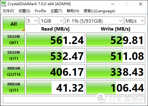 闪迪SSD亚马逊海外购入记（清关避坑指南）