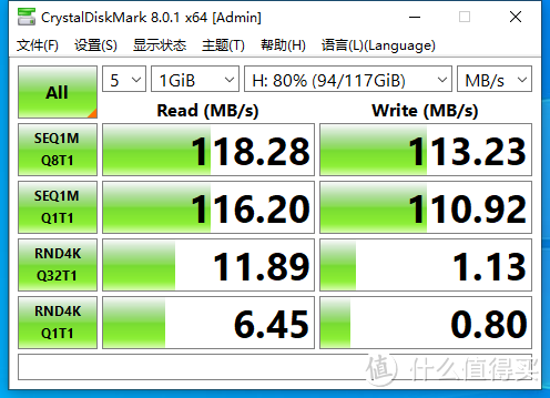 首款40nm“中国芯”U盘再提速！128GB爱国者aigo U330体验