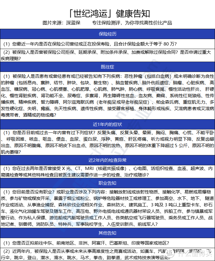 暴亏95 投资人血本无归 全球最大保险公司遭声讨 每日头条