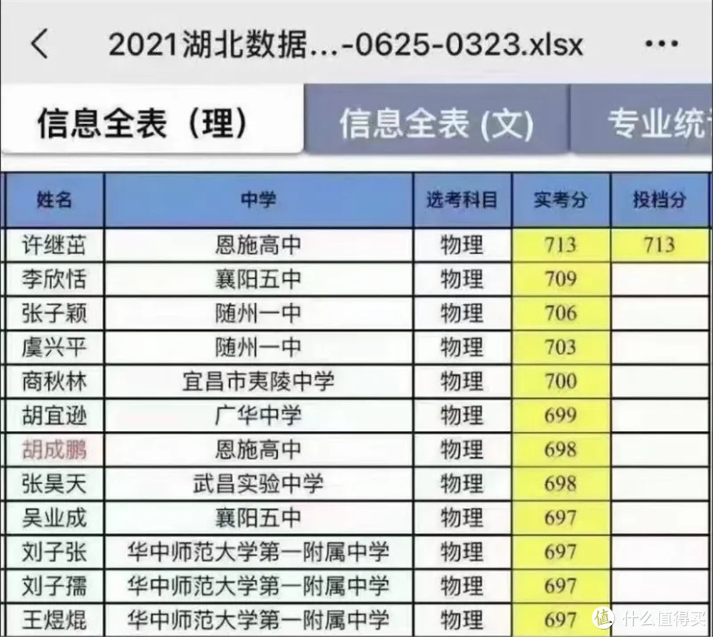 游戏手机降价促销收割“韭菜” 预算不足的学生该怎么买？