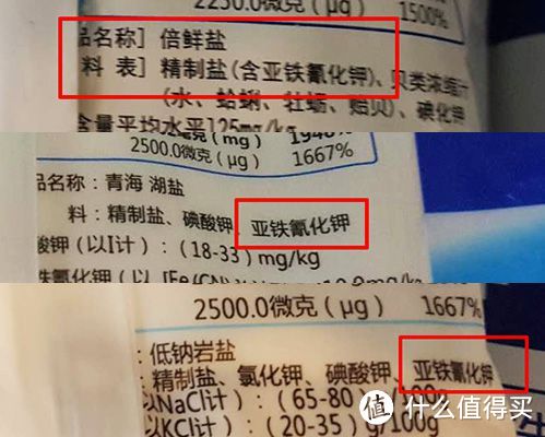 最近“吃瓜”时配哪些小零食？怎么选，先看配料表，一文教你看懂配料表，第一弹：食品添加剂篇