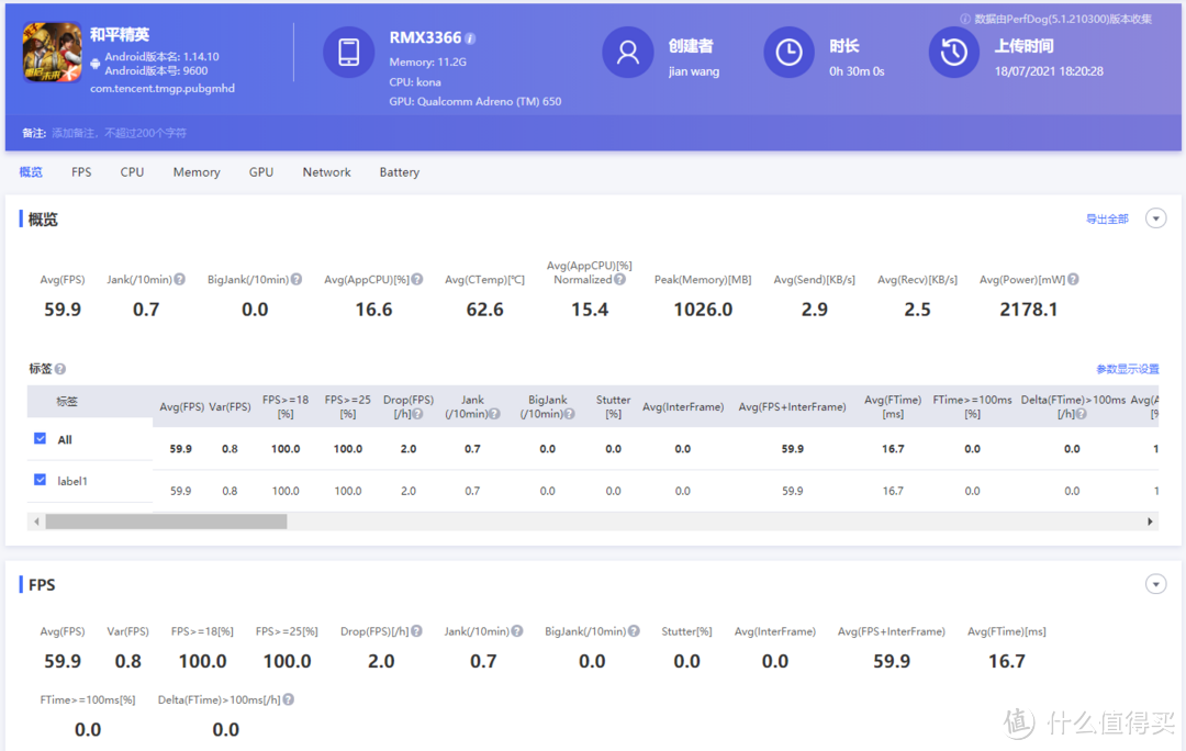 realme 真我GT大师探索版游戏及性能实测：19GB运存到底咋回事？