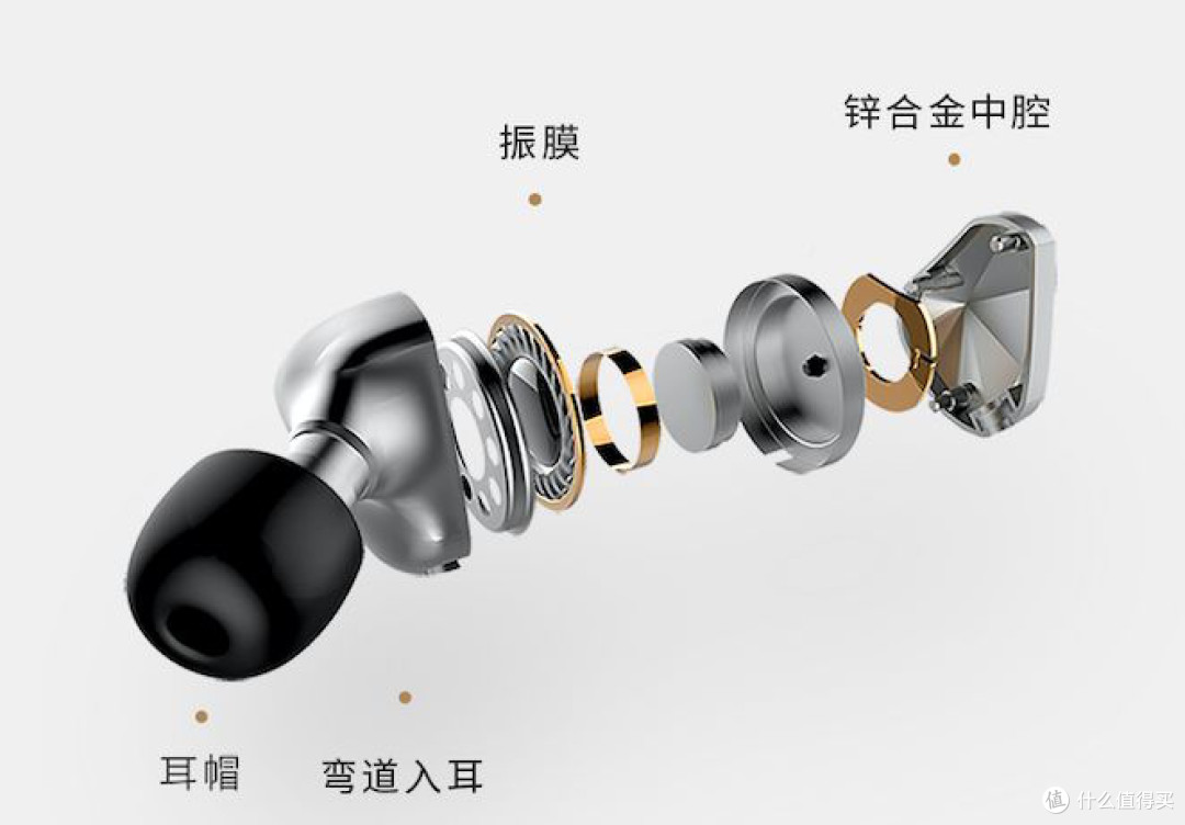 主打“下沉”，却“沉得彻底”的耳机-童小邪评魁宝-霓虹