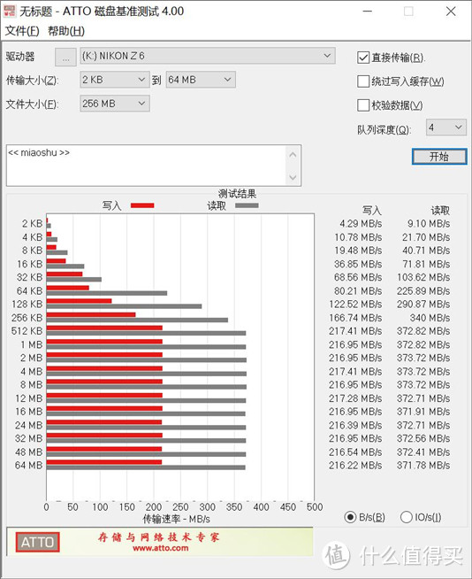 摄影必修课：存储卡规格升级，相机存储卡选择XQD卡，还是CFexpress Type B卡？