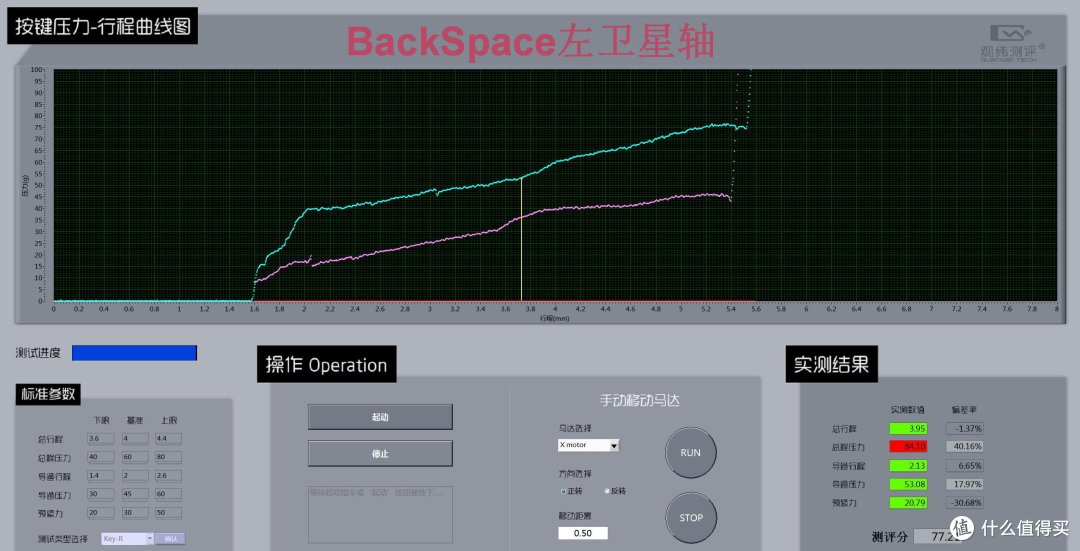 转成卫星轴后如何，达尔优A87大键测试