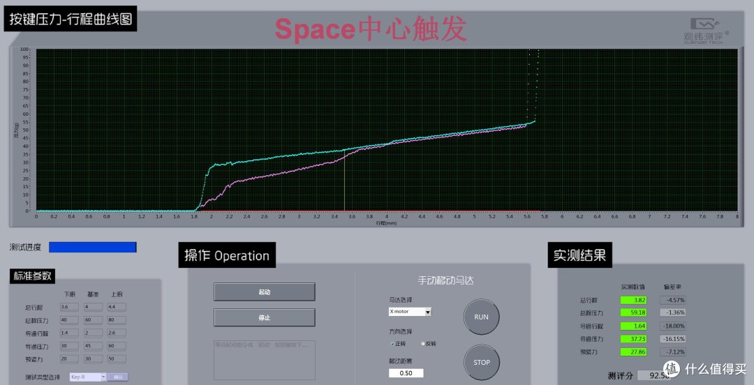 转成卫星轴后如何，达尔优A87大键测试
