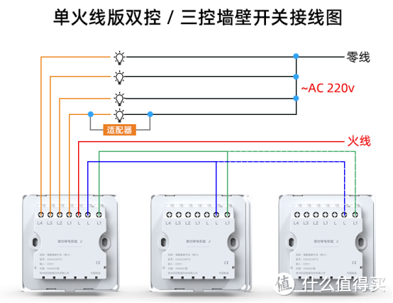 智能开关应用及智能设备联网优化出坑记-智能设备2.4G WIFI连接问题排查及分析