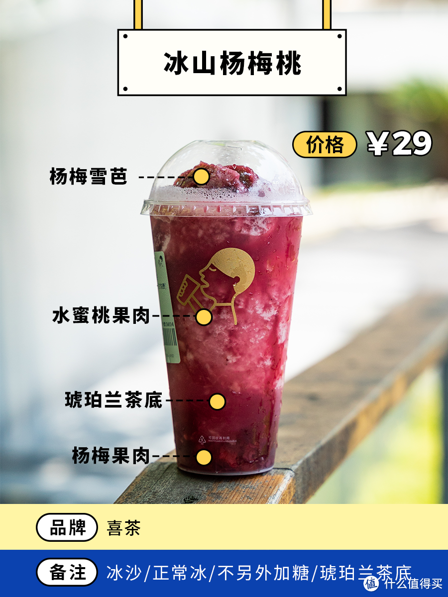 38杯夏日新品奶茶，鱼腥草也加入了？