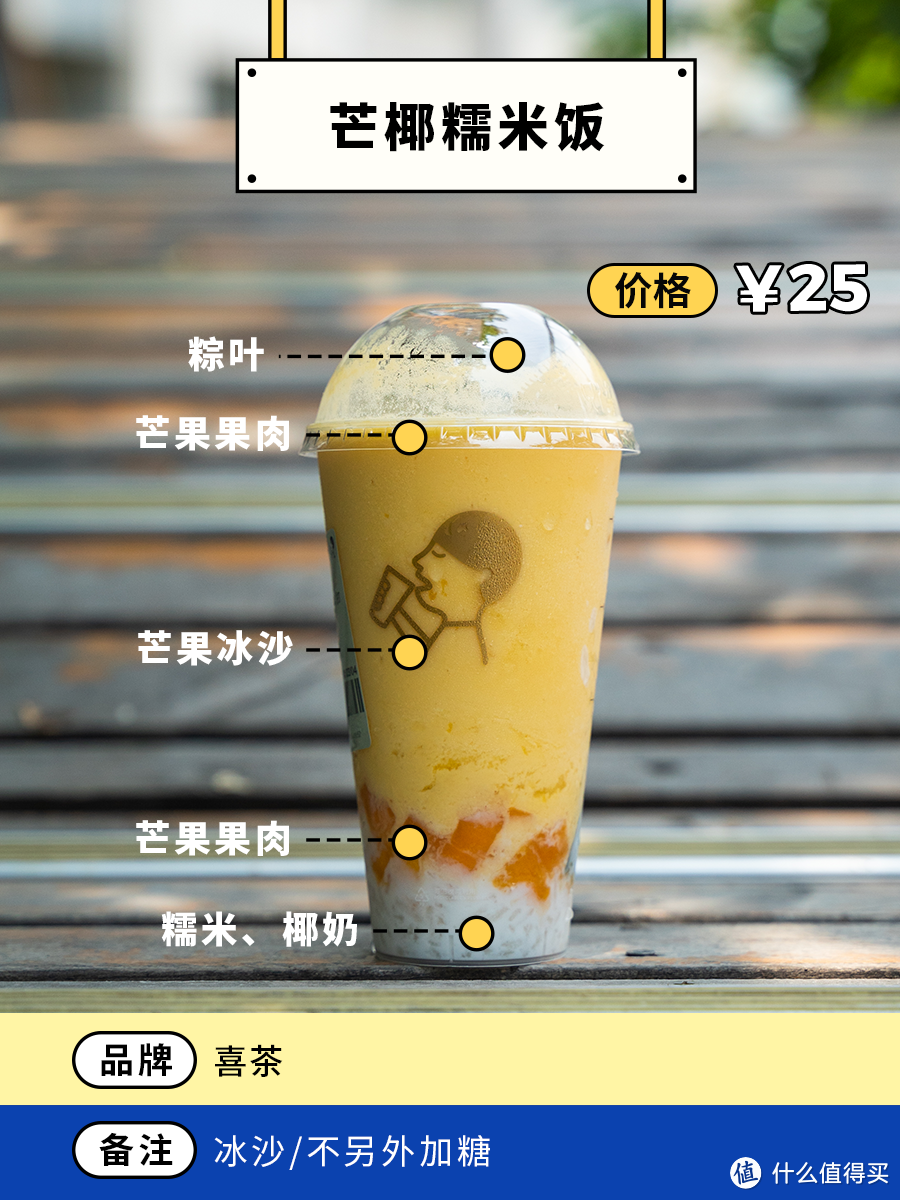 38杯夏日新品奶茶，鱼腥草也加入了？