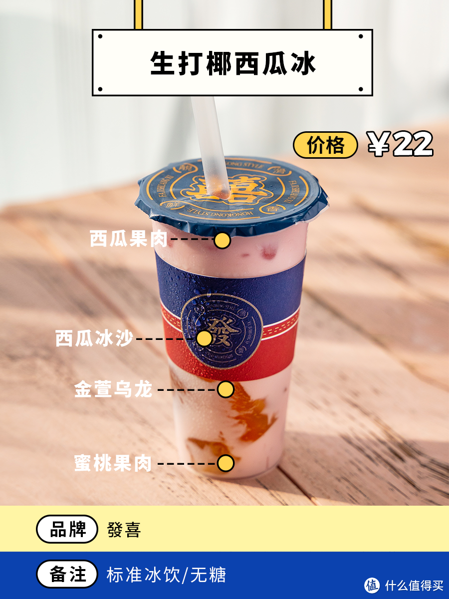 38杯夏日新品奶茶，鱼腥草也加入了？