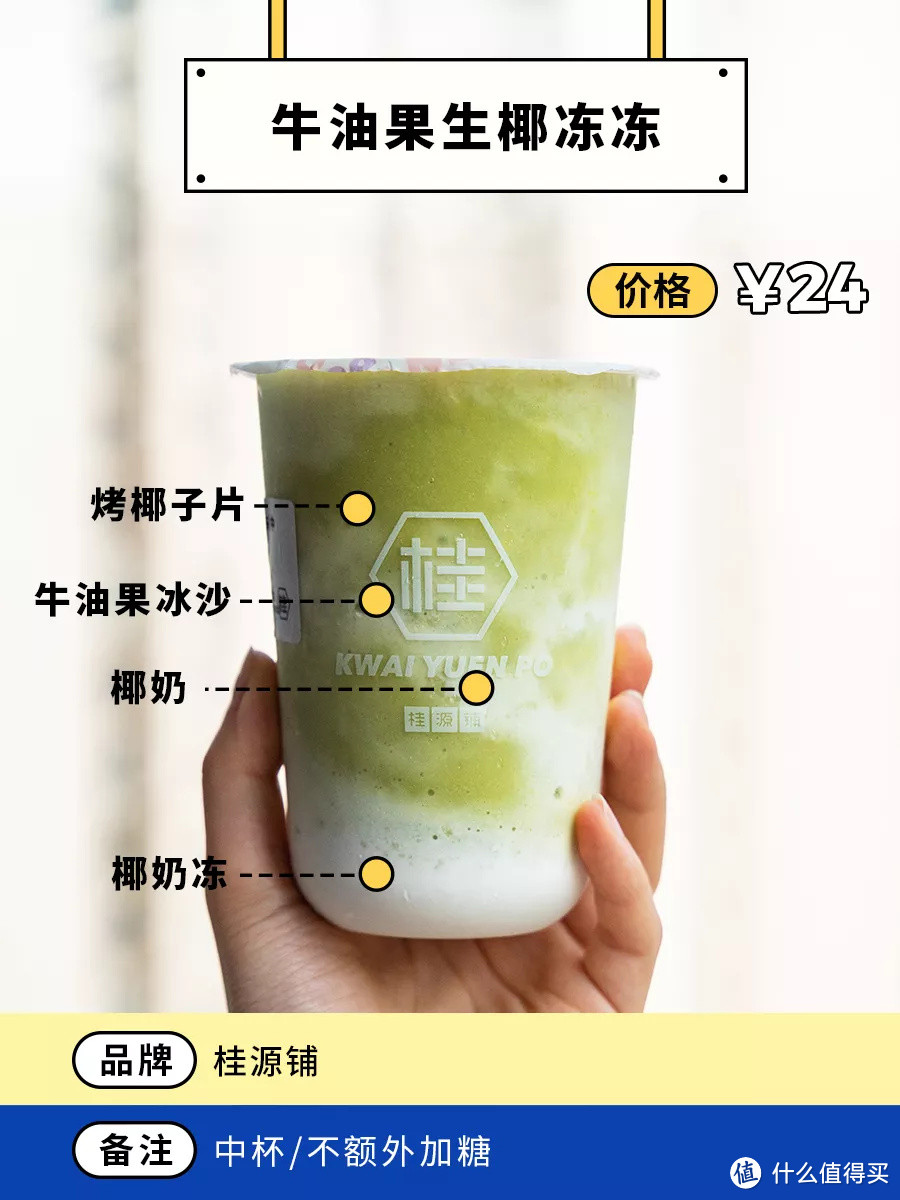 38杯夏日新品奶茶，鱼腥草也加入了？