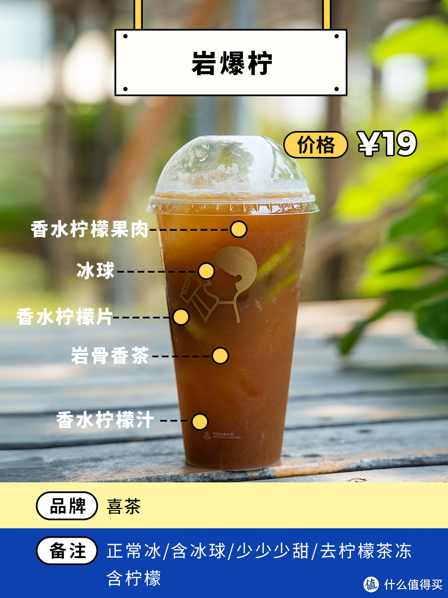 38杯夏日新品奶茶，鱼腥草也加入了？