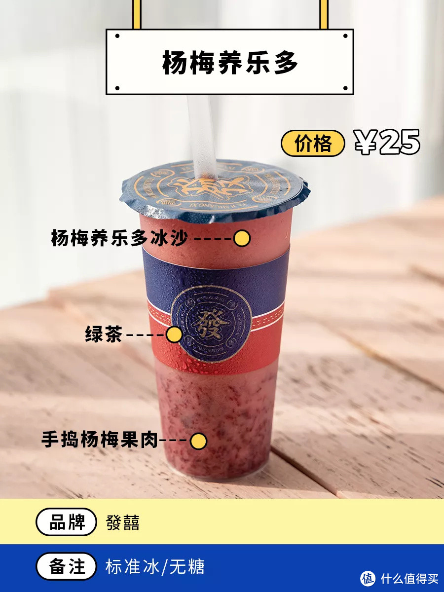 38杯夏日新品奶茶，鱼腥草也加入了？