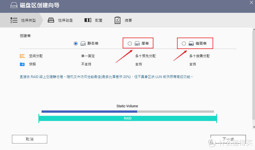 作为NAS玩家，这几个名词你懂几个？存储池、静态卷、厚卷、精简卷