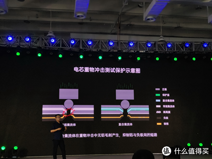 除了快，手机充电还需要什么？OPPO闪充开放日告诉我们答案