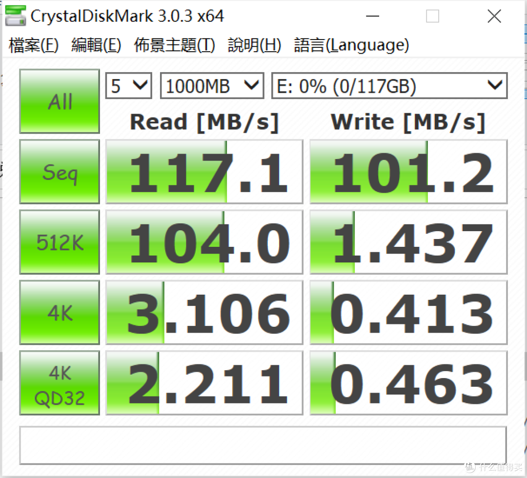 首款40nm“中国芯”U盘诞生,性能狂飙,售价却不到百元