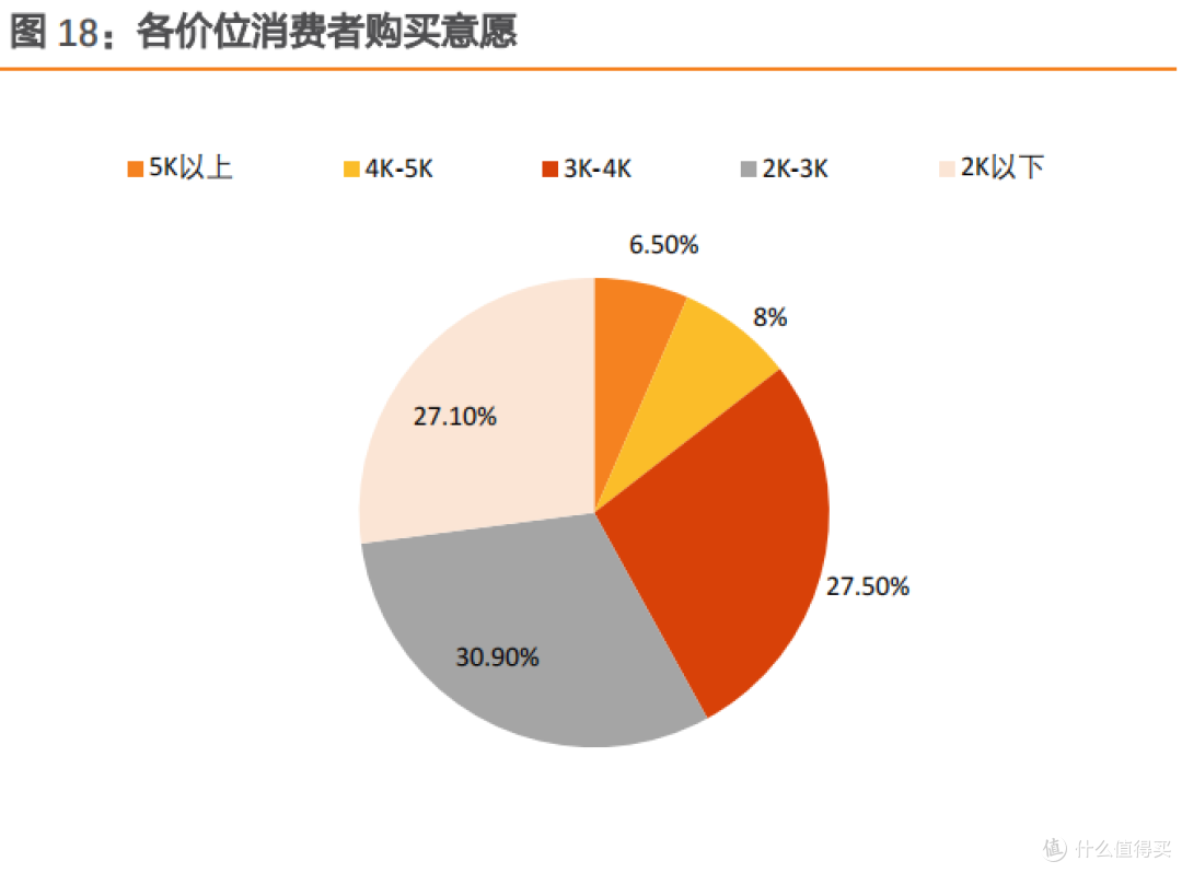 买电动车,品牌因素有多重要?——雅迪品牌力剖析