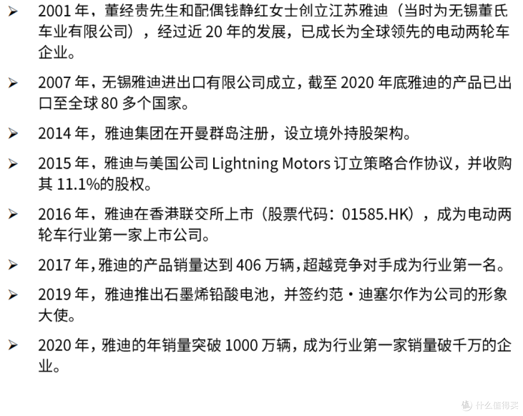 买电动车,品牌因素有多重要?——雅迪品牌力剖析
