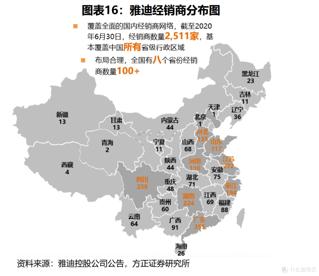 买电动车,品牌因素有多重要?——雅迪品牌力剖析