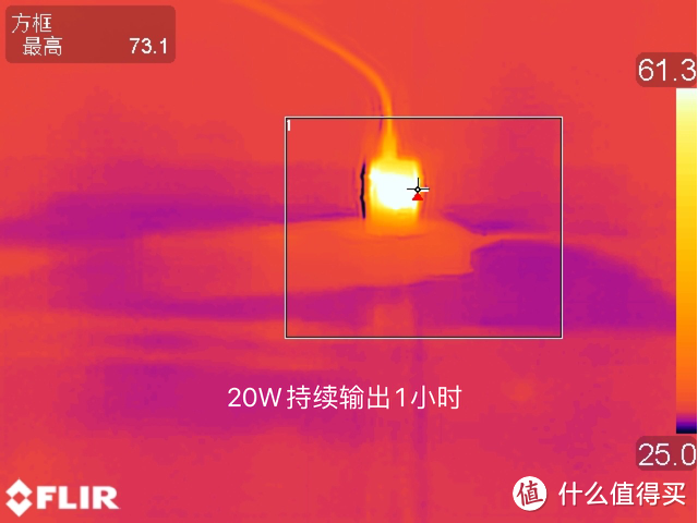 相信又将会是一款爆品，UIBI柚比小可乐造型20WPD充电器评测