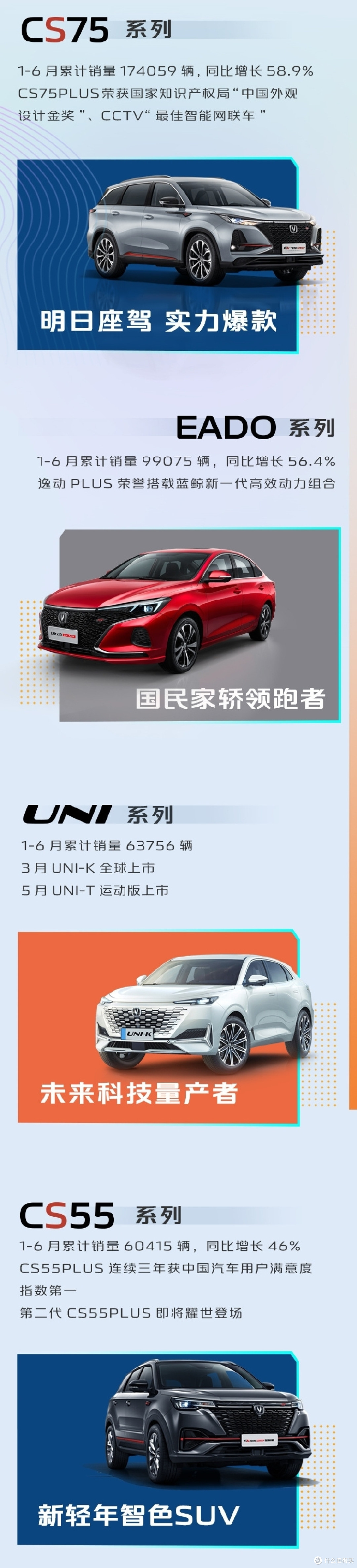 走完了2021上半年,各家厂商都是如何晒成绩单的?