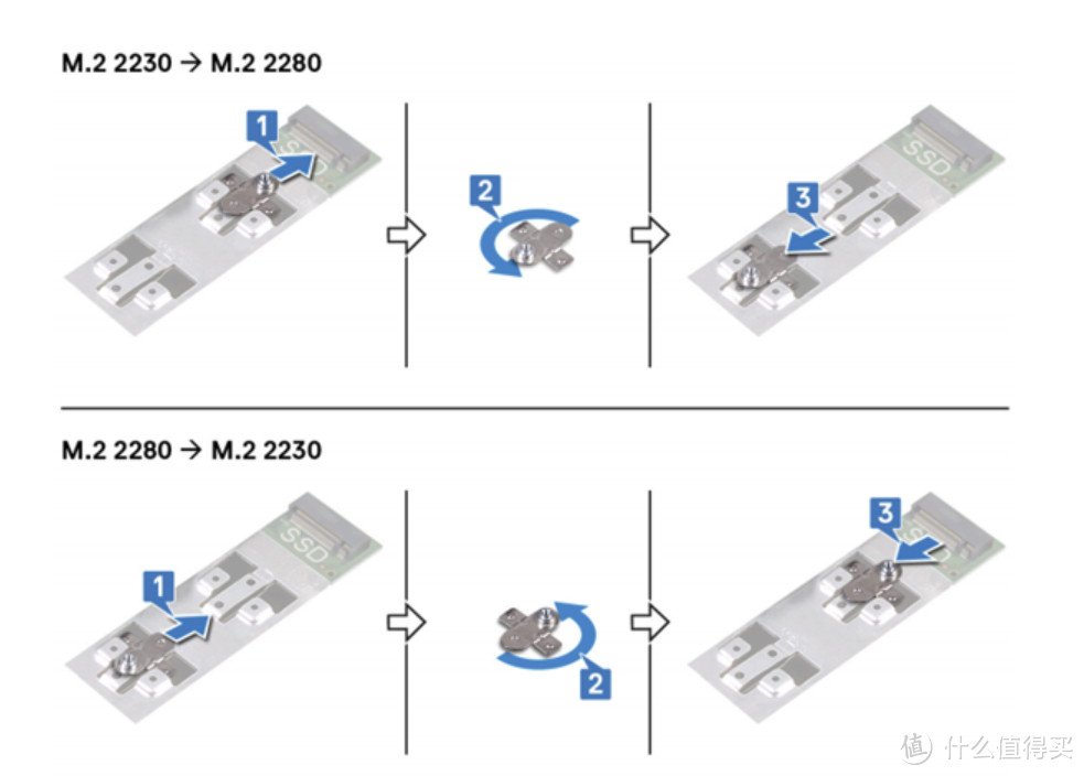 大厂也玩性价比？11代i7+RTX 3060，这样的戴尔DELL 游匣 G15 值得入吗？