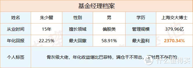 富国天惠，一个真正被封神的基金，居然开始坑了？