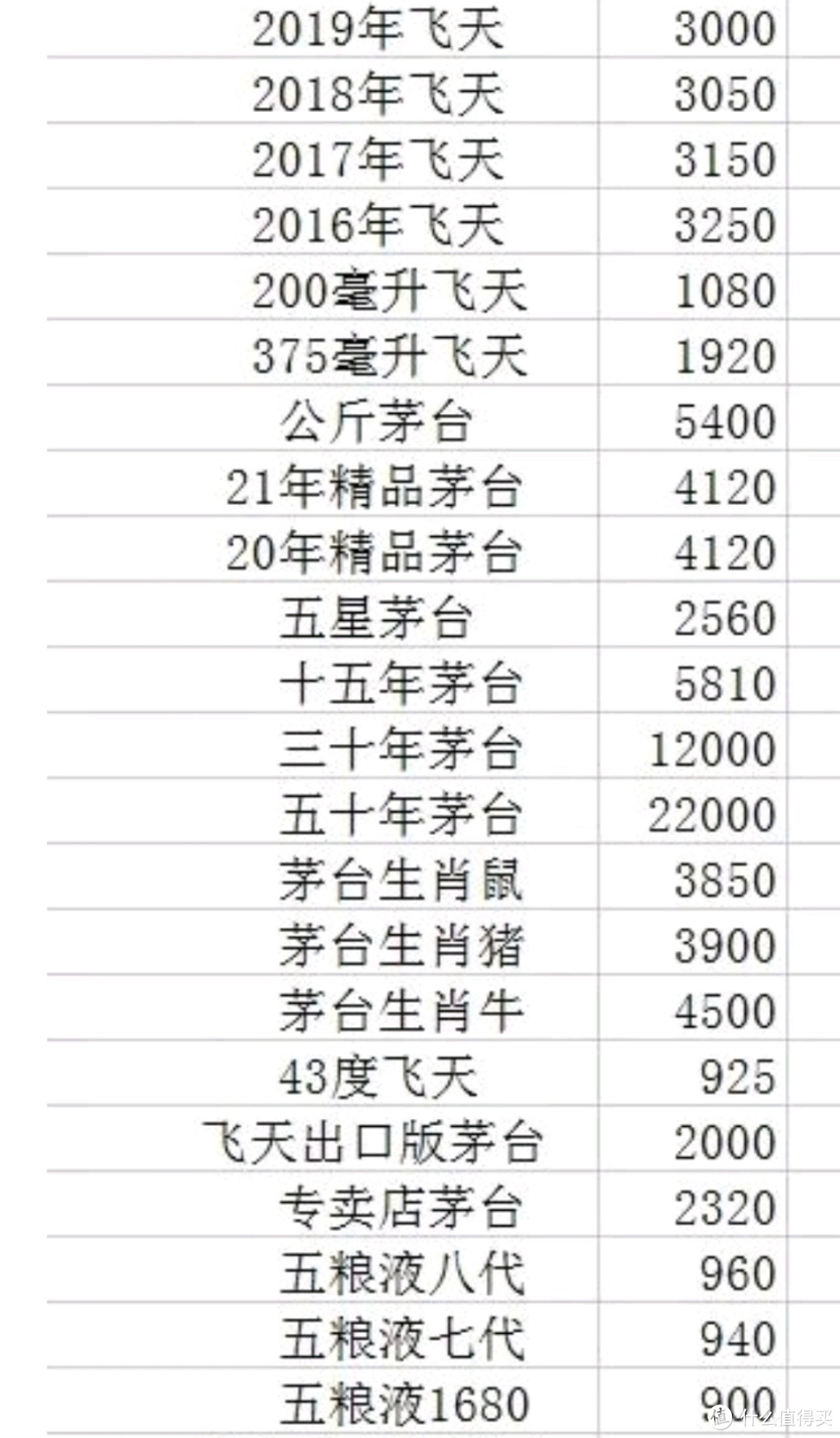 7/24行情，基本就是全国期货价