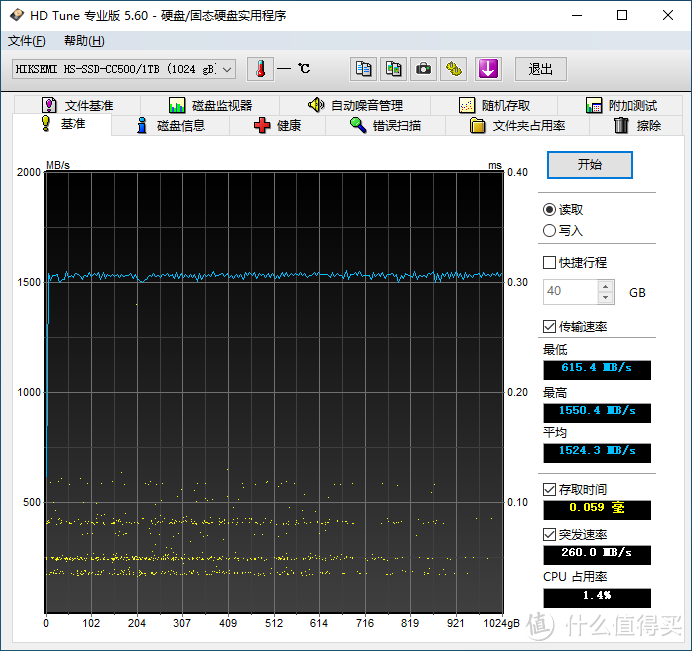 【茶茶】普及大容量NVMe，海康威视CC500 1TB 测试报告