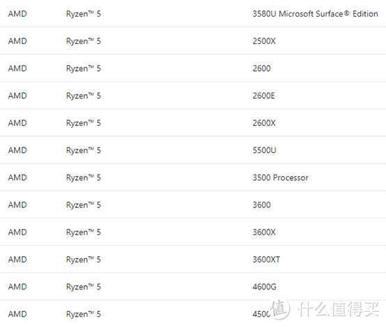 跟我学，绕过 TPM 2.0，老爷机都接收Windows 11官方更新啦~