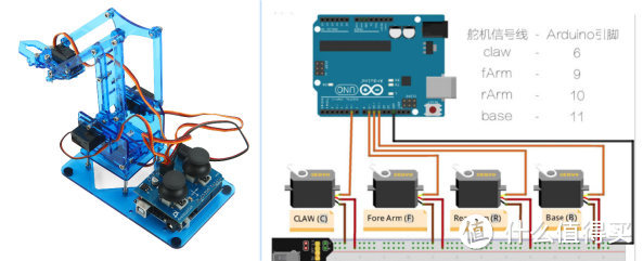 用 Arduino 控制伺服电机/舵机，玩转 MeArm 机械臂