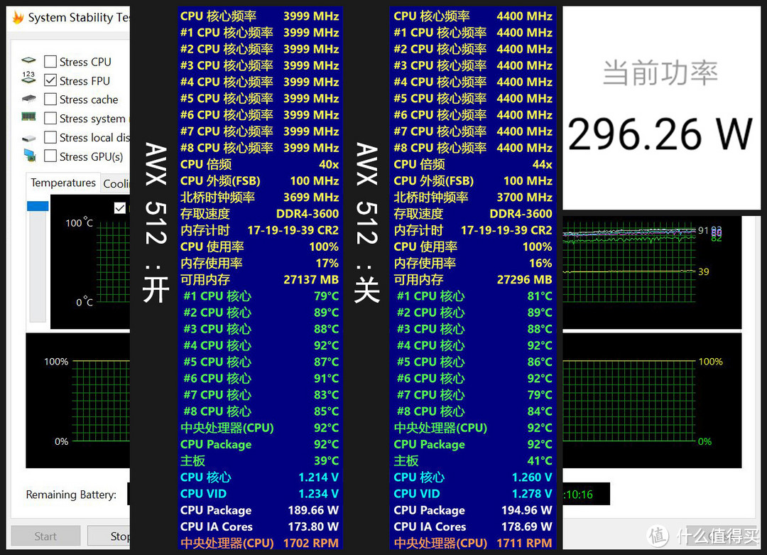 科技感和青春活力的撞色风格攒机，全能型PC闯荡《永劫无间》的江湖世界