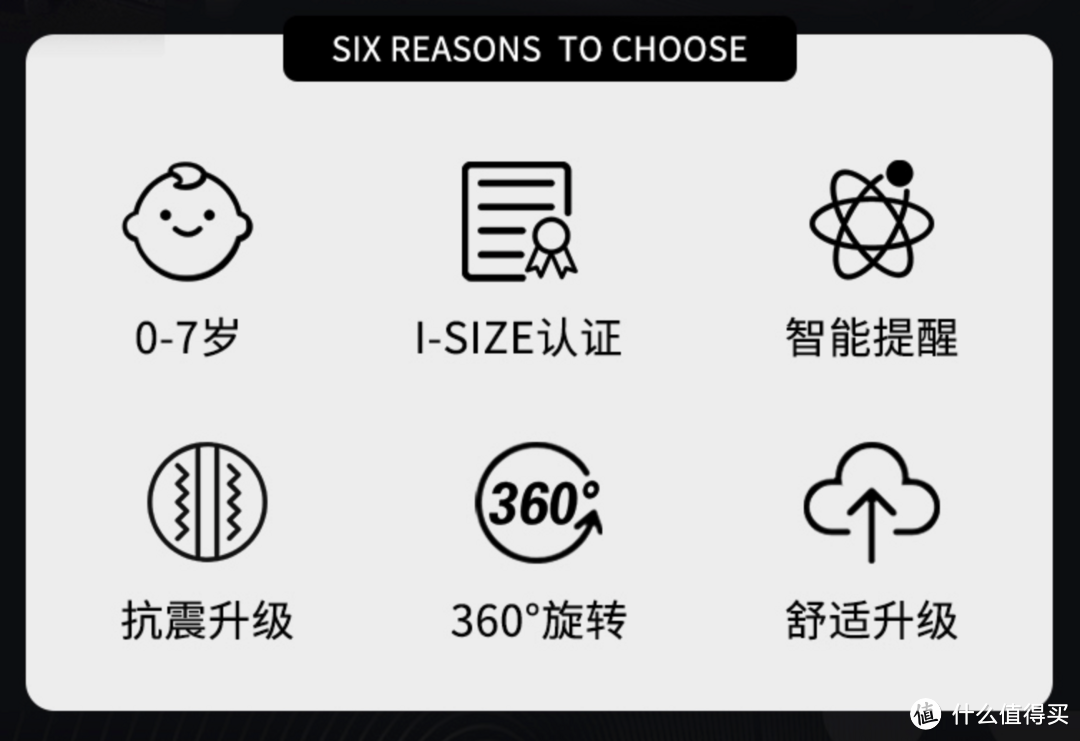 自驾出行宝宝安全由我守护,5K字儿童安全座椅选购笔记!附惠尔顿智转实测