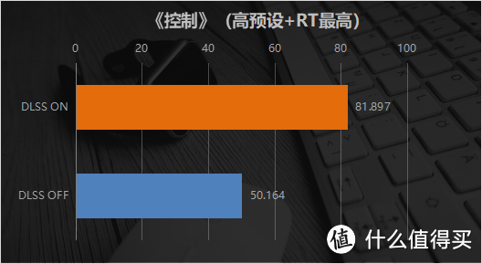 不止二次元桌宠 RTX 3060+11代标压酷睿带你畅玩光追 华硕天选2酷睿版游戏本评测