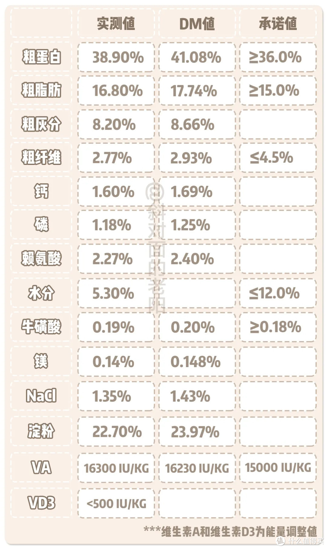 冷门平价进口粮，它能拯救贫民窟家庭么？