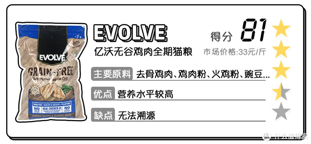 冷门平价进口粮，它能拯救贫民窟家庭么？