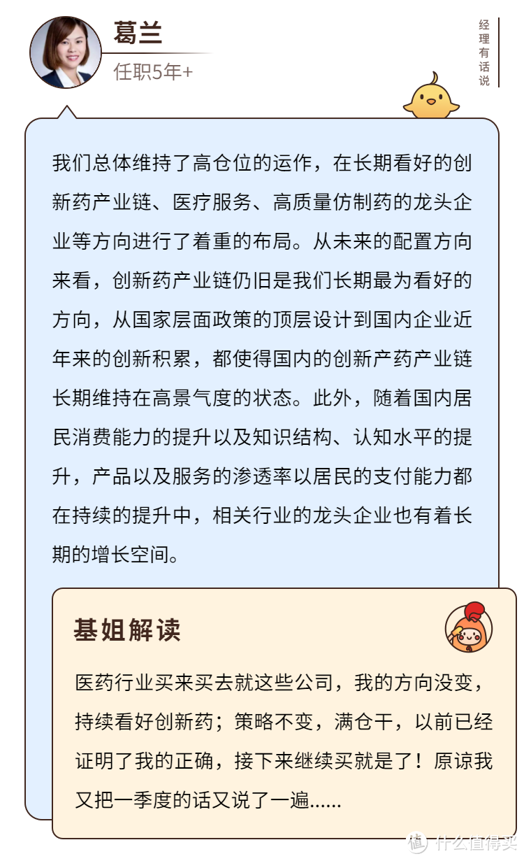 【季报更新】中欧医疗健康混合，收益327%，女神任性了一把！