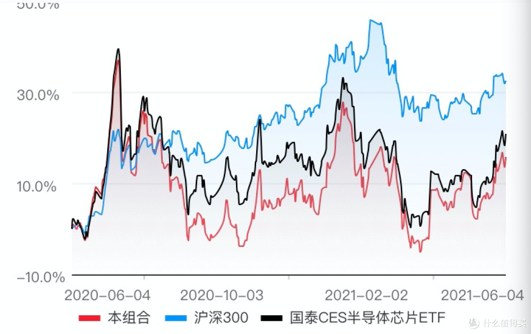 银河创新成长，今天你成长了吗？ 