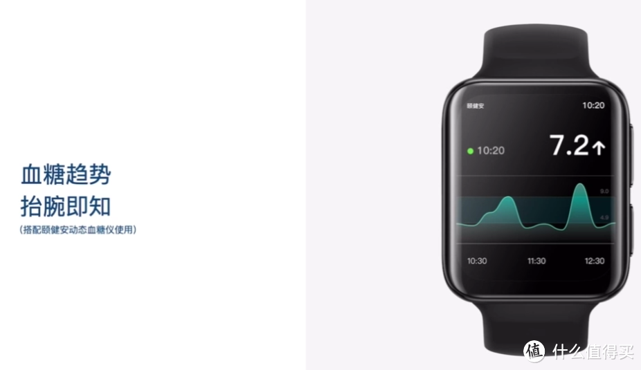 OPPO Watch 2 全智能手表发布,双擎混动打破续航焦虑、健康运动生活好帮手