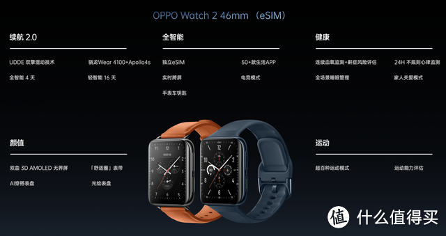 OPPO Watch 2系列正式发布：充电十分钟，尽情使用一整天