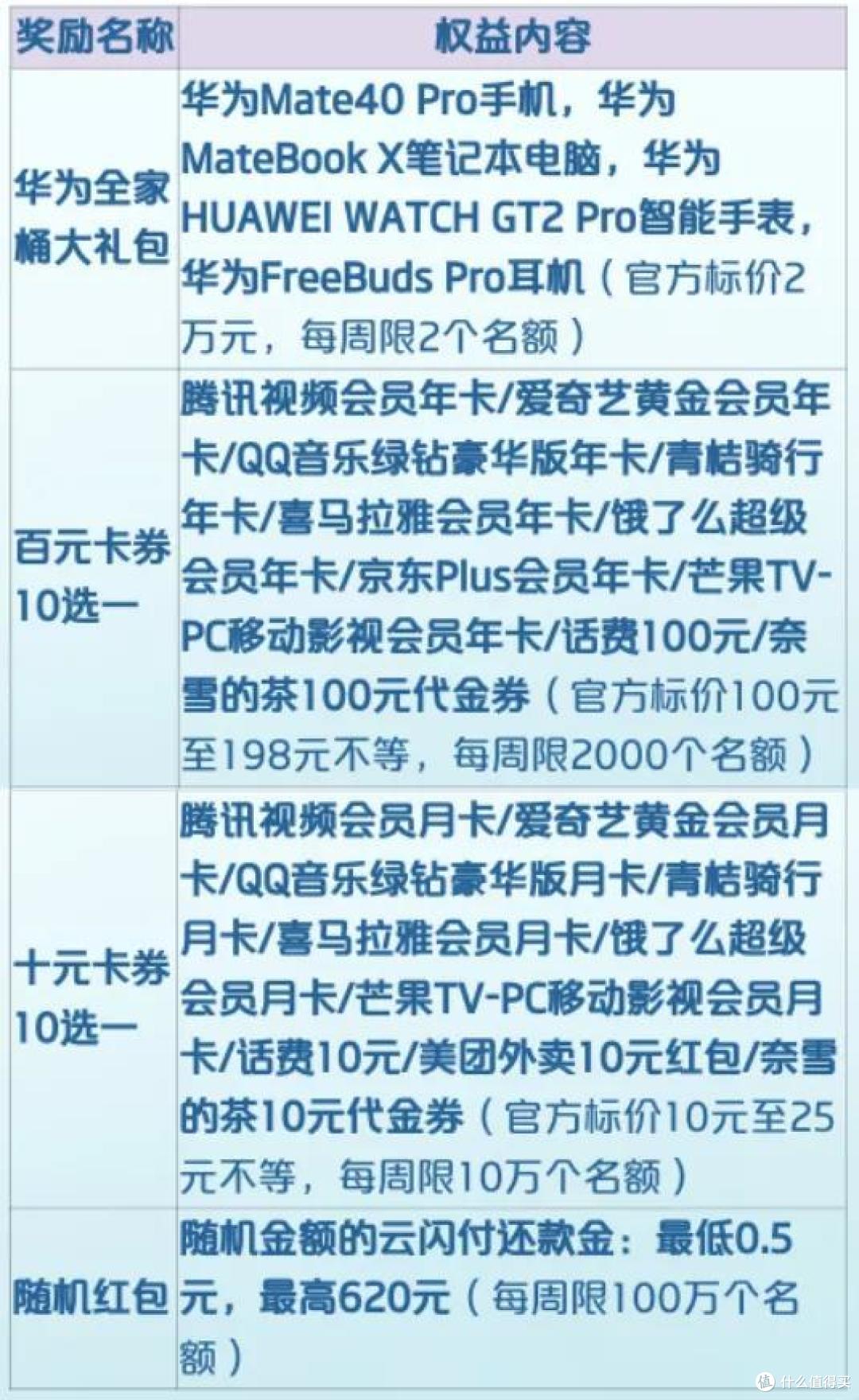 银联又出招,多领一份消费红包,有保底!