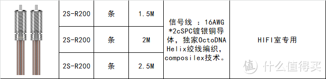 新品初啼，捷顺（Jasun）信号线 电源线 喇叭线