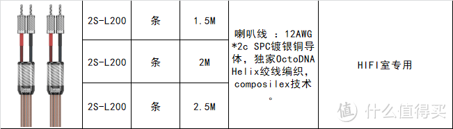 新品初啼，捷顺（Jasun）信号线 电源线 喇叭线