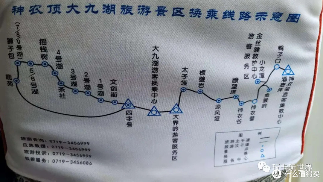 先来一张神农架景区路线图