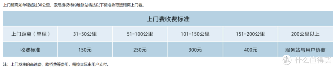 2021年最新电视选购指南，看这5点选，省钱不出错！（含品牌推荐）