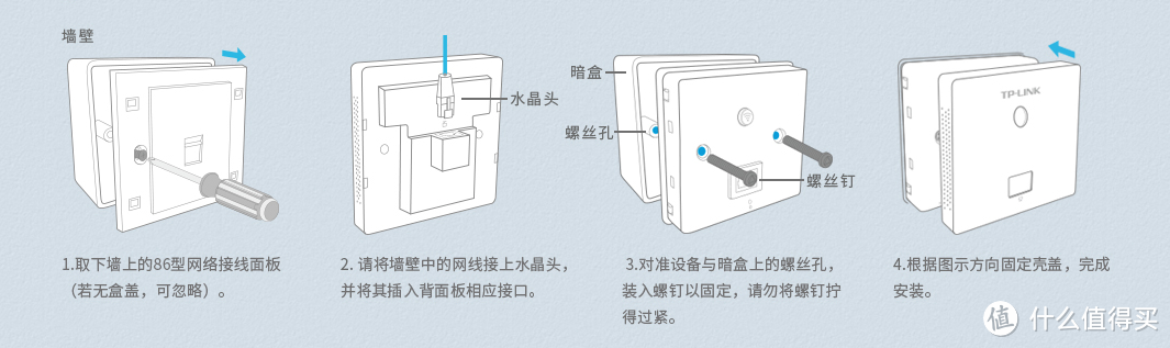 安装方法