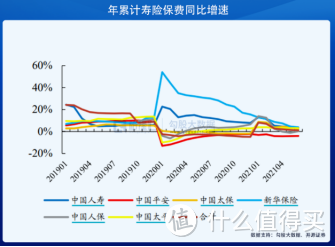 平安这款年金险，火爆全网，但我不敢买！