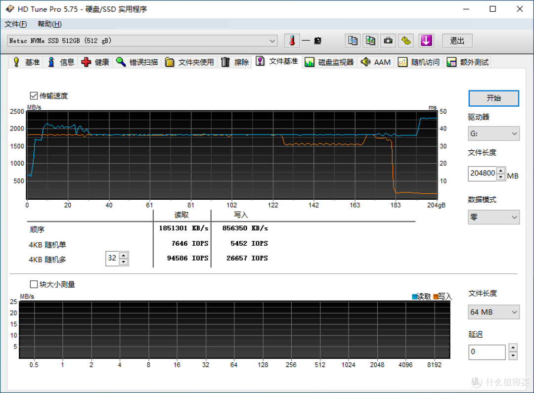 朗科NV2000 M.2 SSD评测：高性能表现，为平台提速